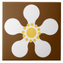 Suche nach siebziger fliesen Wütend