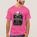 Suche nach pankreas Typ