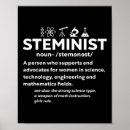 Suche nach abtreibung poster Rechte der frau