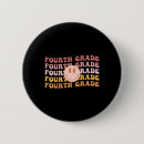 Suche nach viertes buttons Tag