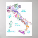 Suche nach regionen poster Welt