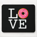 Suche nach feinschmecker mousepads Dessert