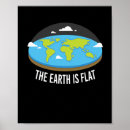 Suche nach earth poster Planet