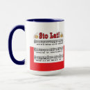 Suche nach lieder tassen Familie