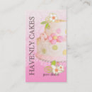 Suche nach heiße schokolade visitenkarten Geschäftlich