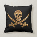 Suche nach totenkopf kissen Skelett