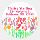 Suche nach floh aufkleber Jede person