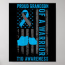 Suche nach dia poster T1d