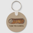 Suche nach italienisches schlüsselanhänger Essen