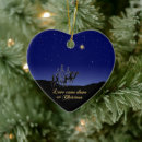 Suche nach religiöse verzierungen ornamente Weihnachtsverzierungen