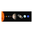 Suche nach sättigung poster Sonnensystem