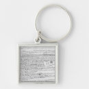 Suche nach zeichnungen schlüsselanhänger Skizze