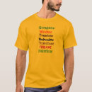 Suche nach doggen tshirts Hund