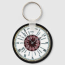 Suche nach vintage uhr schlüsselanhänger Zeit