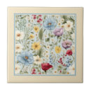 Suche nach französischer dekor fliesen Hütte