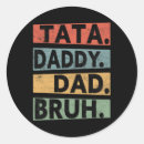 Suche nach fathers day aufkleber Beste papa