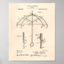 Suche nach 1912 poster Wand