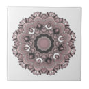 Suche nach verzierungen fliesen Mandala