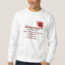 Suche nach mohn kleidung Für alle