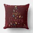 Suche nach mit weihnachtsbild kissen Weihnachtsbilder