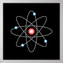 Suche nach atomar poster Physik