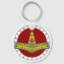 Suche nach hammer schlüsselanhänger Heide