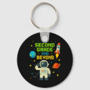 Suche nach konsole schlüsselanhänger Ebene