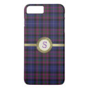 Suche nach scotland iphone hüllen Muster