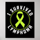 Suche nach überlebt poster Bewusstsein