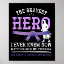 Suche nach pankreas poster Bewusstsein