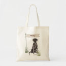 Suche nach labrador retriever liebhaber taschen Für alle