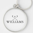 Suche nach classic schlüsselanhänger Jede person