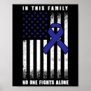 Suche nach diabetes poster Familie