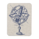 Suche nach diagramm magnete Astronomie