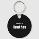 Suche nach funny engagement accessoires Nur verlobt