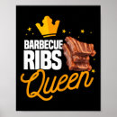 Suche nach rippen poster Grill