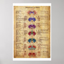 Suche nach chakras poster Meditation