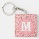 Suche nach filigran schlüsselanhänger Monogramm