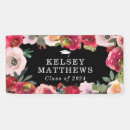 Suche nach rosa banner Abschluss