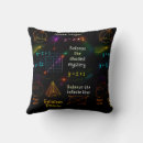 Suche nach algebra kissen Geometrie