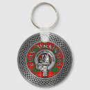 Suche nach knochen schlüsselanhänger Familie