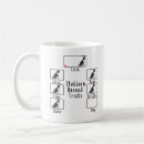 Suche nach stubborn tassen Hartnäckig