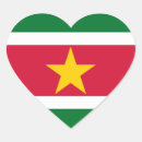 Suche nach surinam aufkleber Suriname flagge
