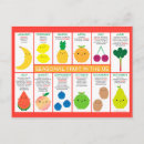 Suche nach gesunde ernährung postkarten Früchte