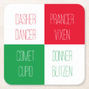 Suche nach blitz untersetzer Jede person