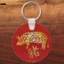 Suche nach chinesisches horoskop schlüsselanhänger Chinesischer zodiac