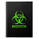 Suche nach zombie notizbuch Zombies