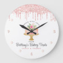 Suche nach chi wanduhren Für alle