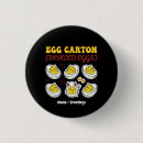 Suche nach vintages ostern buttons Jede person