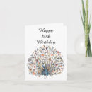 Suche nach 80 geburtstags party blumen karten Aquarellfarben blume